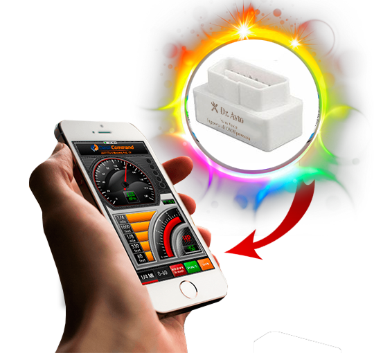 Типы диагностических устройств 