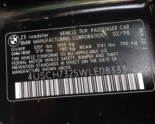 Jak czytać numer VIN samochodu?