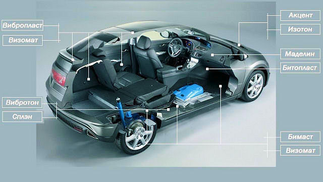 Как сделать правильную шумоизоляцию автомобиля? 